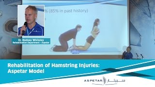 Rehabilitation of Hamstring Injuries Aspetar Model [upl. by Therine]