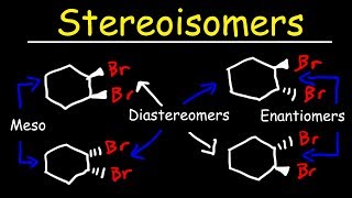 Stereoisomers [upl. by Ayouqes]