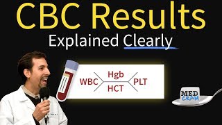 Complete Blood Count  CBC Interpretation Leukocytosis [upl. by Dimo369]