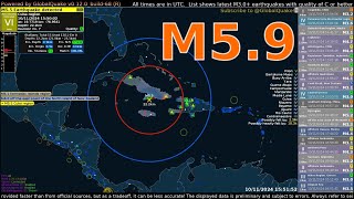 M59 Earthquake hits Cuba  November 10th 2024 [upl. by Aihsila]