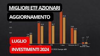 MIGLIORI ETF MERCATI AZIONARI  AGGIORNAMENTO LUGLIO [upl. by Anih287]