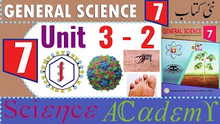 Science 7 Unit 3 Lecture 3  Pathogens Causing Infectious Diseases  SNC New book [upl. by Malin]