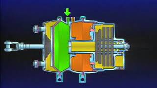 Spring brake chamber [upl. by Pressey]