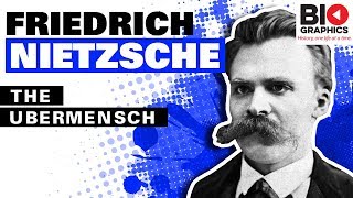 Friedrich Nietzsche The Übermensch [upl. by Nylg778]