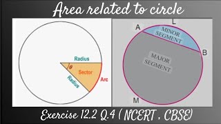 Class 10th maths chapter 12 exercise 122 Q 4 Class 10th maths Area related to circle [upl. by Yenobe]