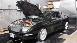 VTLoki sunfire dyno preturbo baseline [upl. by Hannie294]