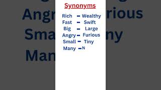 Synonyms in english part 2 [upl. by Quintina]