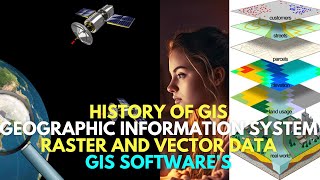 History of GIS  Geographic Information System  Raster and Vector Data  GIS softwares [upl. by Euh]