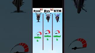 KTM BIKE VS R15 BIKE VS R200 BIKE comparison youtubeshorts trending [upl. by Aivek]