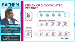 Christopher McGee Chemical Glycosylation of Peptides – A New Bachem Service [upl. by Coulter856]