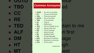 Common Acronyms in English englishvocabulary shorts [upl. by Denney8]