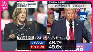 【アメリカ大統領選挙】投票進む…歴史的大接戦に フロリダ州から中継 [upl. by Euk]