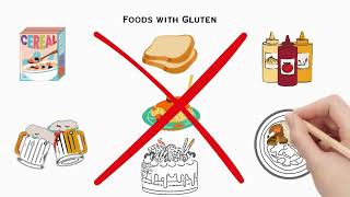 What is Coeliac Disease [upl. by Tobin]