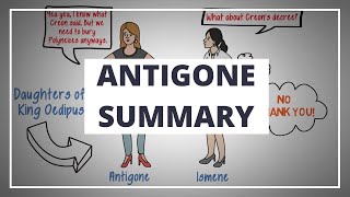 ANTIGONE BY SOPHOCLES  ANIMATED PLAY SUMMARY [upl. by Salvador]