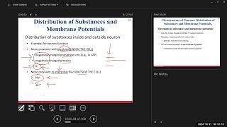 Day 13 BIO 210 700 Lecture FA2024 Nervous System Part 2 [upl. by Mutz]