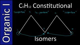 Constitutional Isomers of C5H12  Organic Chemistry I [upl. by Lea]