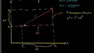 Inversing Coordinates For Distances [upl. by Eilzel35]