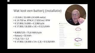 Wat kost een thuisbatterij en kun je die terugverdienen [upl. by Arretak]