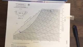 Cooling with dehumidification and reheating [upl. by Enelaj]