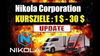 NIKOLA MOTORS AKTIE NKLA AKTIE UPDATE 🚀🚀🚀 ANALYSTEN SEHEN ZUKUNFT POSITIV ✅ KURSZIELE 1  30 ✅ [upl. by Chanda867]