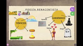 Poesía renacentista [upl. by Ahsyt]