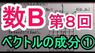 【高校数学】 数B－８ ベクトルの成分① [upl. by Belanger]