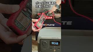 電気代0円！100Ahバッテリーをソーラー発電に利用 diy ソーラー リチウムイオンバッテリーpr [upl. by Bunting]