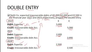 CA 11 Lesson 6 Irrecoverable Debts and Prepayments [upl. by Moscow]