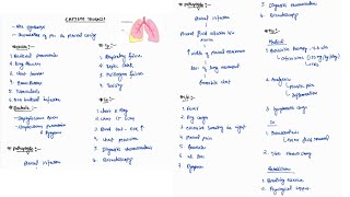 EMPHYEMA THORACISPYOTHORAX NOTES  GENERAL SURGERY ONE PAGE NOTES  SURGERY  4TH PROFF  MBBS [upl. by Franni76]