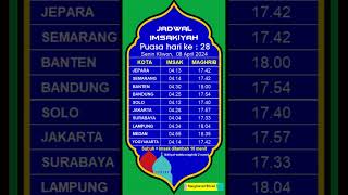 Jadwal Imsak Tahun 2024 Puasa Hari Ke 28  Jadwal Imsakiyah 1445 H jadwalimsak sahur [upl. by Nerrol599]