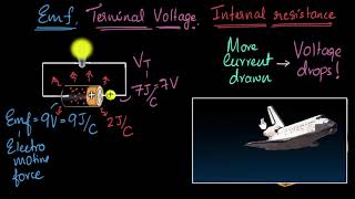 Cells EMF terminal voltage amp internal resistance  Electric current  Physics  Khan Academy [upl. by Celio]