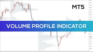 Volume Profile Indicator for MT5  BEST REVIEW [upl. by Eenobe]