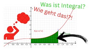 Integral leicht erklärt [upl. by Aicele]