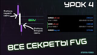 ТрейдингFVG лучшая зона для твоих сделокЧто такое FVGУрок №4 [upl. by Blood]