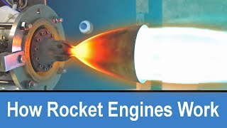 Rocket Engines Explained [upl. by Franchot765]