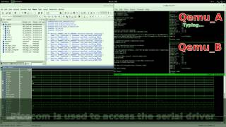 FSS  Full System Simulation  UART demo [upl. by Nawk]