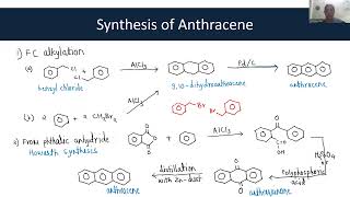 Anthracene [upl. by Xino469]