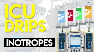 Inotropes  ICU Drips [upl. by Franky]