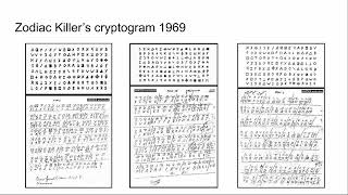 Introduction to Cryptography and Cryptograms [upl. by Mcmurry]