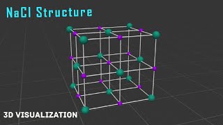 STRUCTURE OF SODIUM CHLORIDE NaCl  SOLID STATE PHYSICS [upl. by Atisor92]