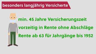 Regeln für die Rente für langjährig und besonders langjährig Versicherte [upl. by Aneela]