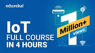 IoT Full Course  Learn IoT In 4 Hours  Internet Of Things  IoT Tutorial For Beginners  Edureka [upl. by Maleen]