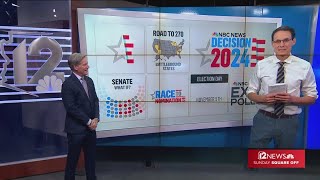 Kornacki breaks down Arizona vote [upl. by Lednar]