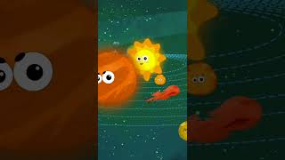 Planetas del Sistema Solar Canción Infantil Educativa shorts reels funny educación trending [upl. by Seabrooke]