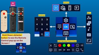 STBemu Version 20xx On Screen Remote Control Keys  Explained [upl. by Anoid432]