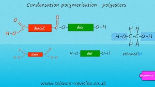 GCSE chemistry 91 Triple science condensation polymers and polyesters [upl. by Enitsugua]