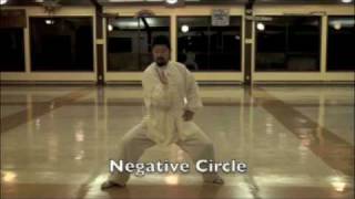 The two circles of Taijiquan [upl. by Devland]