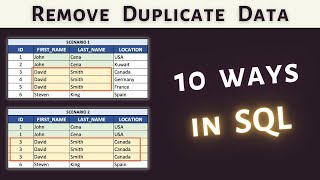 How to remove Duplicate Data in SQL  SQL Query to remove duplicate [upl. by Radke]