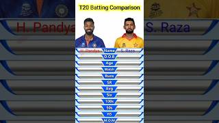 hardik pandya vs sikandar raza t20 batting comparisoncricket shorts [upl. by Nodnnarb]