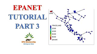 EPANET Tutorial Part 3 Water Distribution Network Analysis A stepbystep [upl. by Kilar]